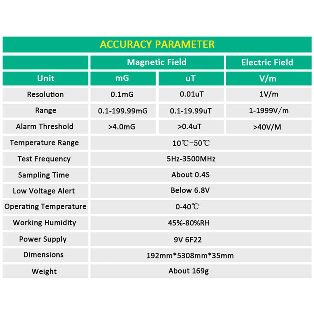 EMF Meter Electromagnetic Radiation Detector Wave Radiation EMF Tester