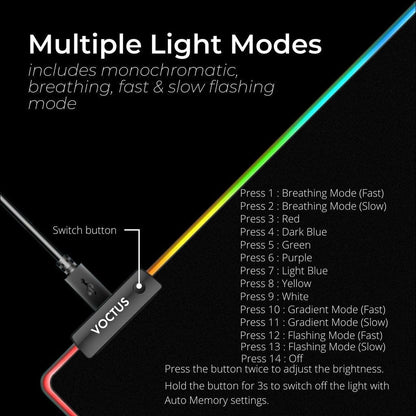 Voctus RGB Mouse Pad 900x400x4mm VT-MP-101-CZ