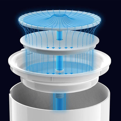 PETKIT Eversweet SOLO 2 Wireless Smart Water Fountain 2L